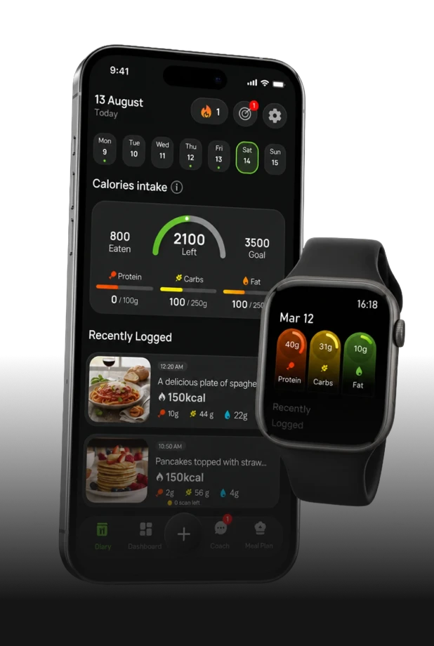 Feature highlights